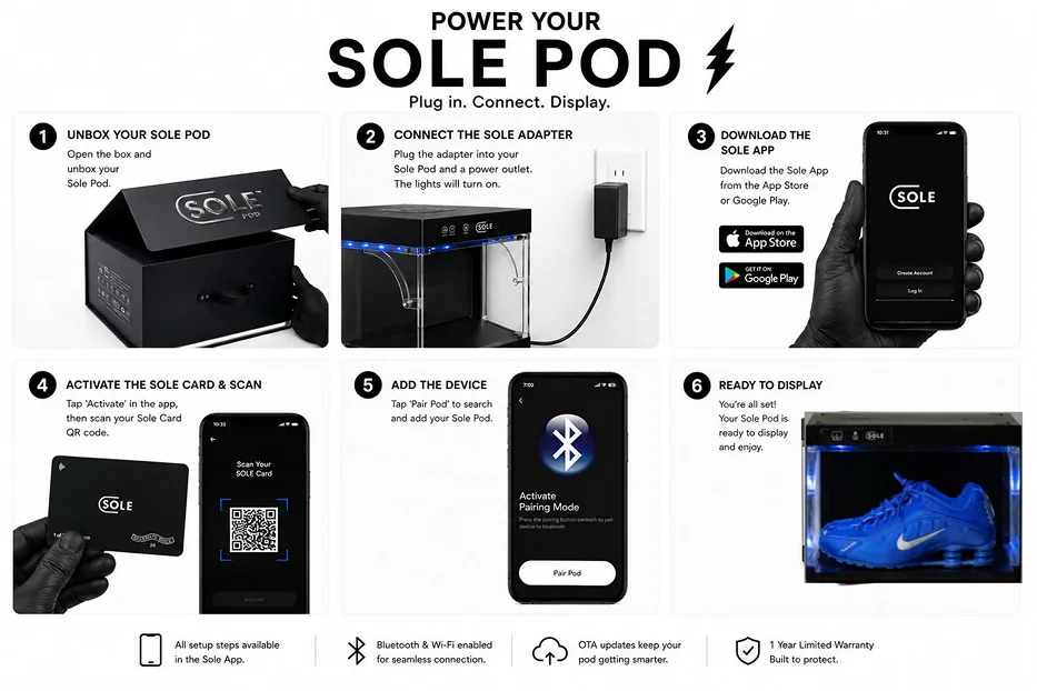 How the Sole Pod works guide, part 1 of 7