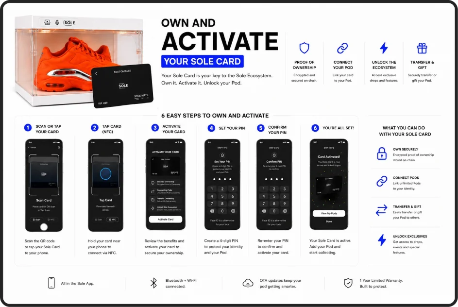 How the Sole Pod works guide, part 2 of 7