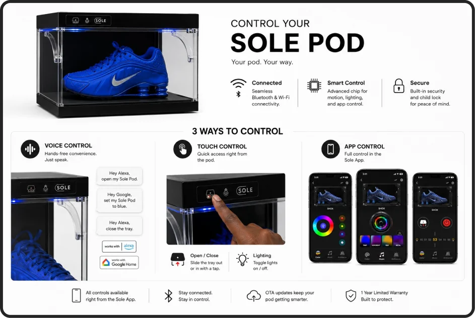How the Sole Pod works guide, part 3 of 7
