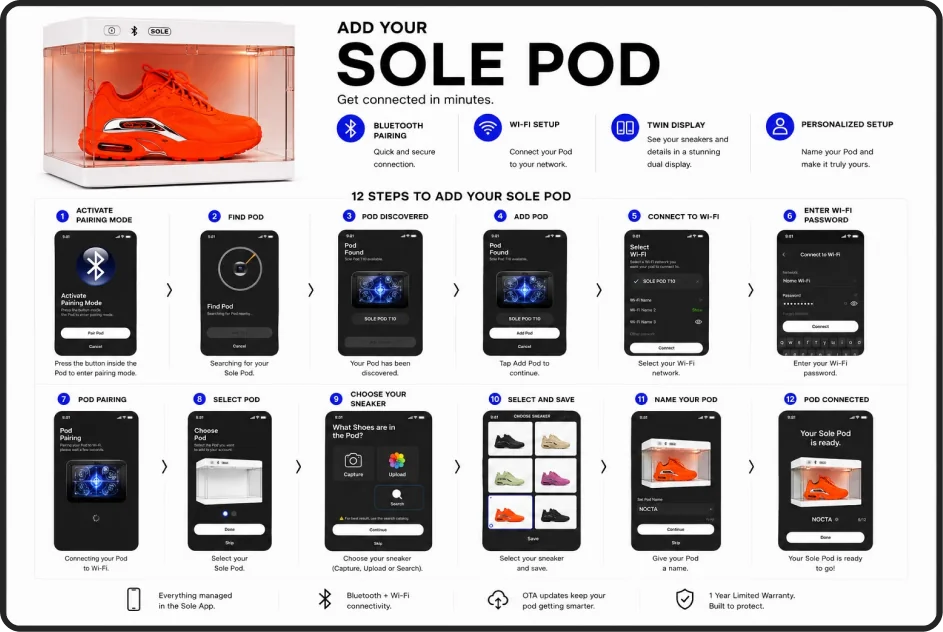 How the Sole Pod works guide, part 4 of 7
