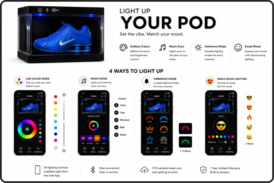 How the Sole Pod works guide, part 5 of 7