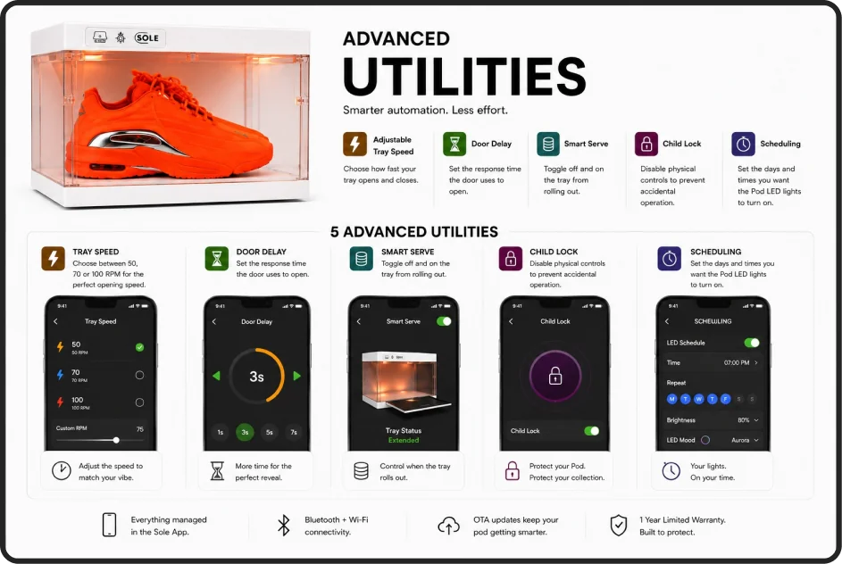 How the Sole Pod works guide, part 6 of 7